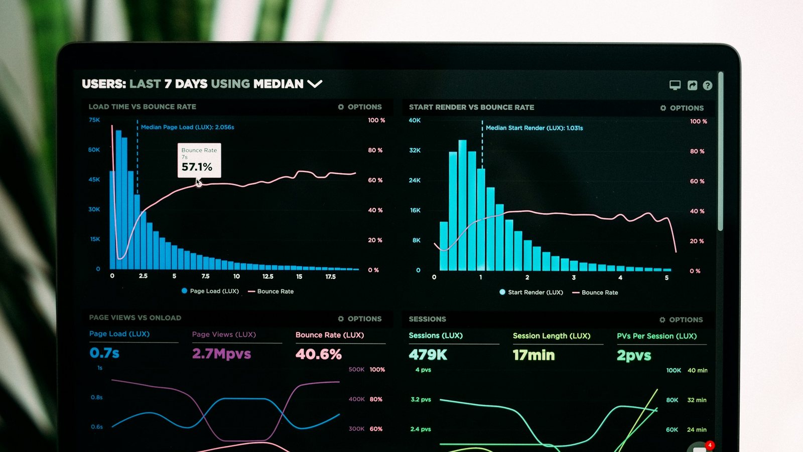 Web-App Entwicklung
